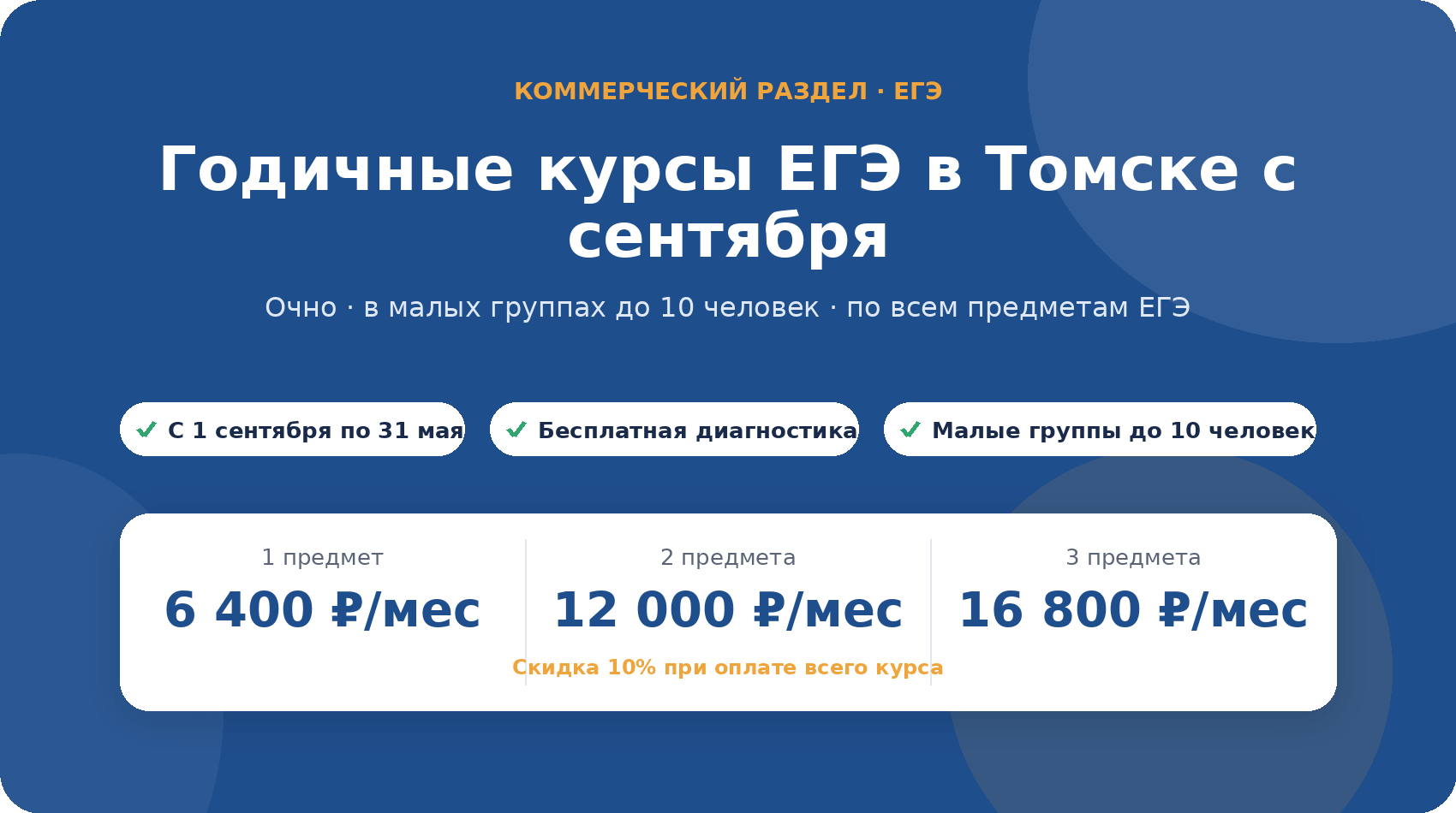 годовые курсы