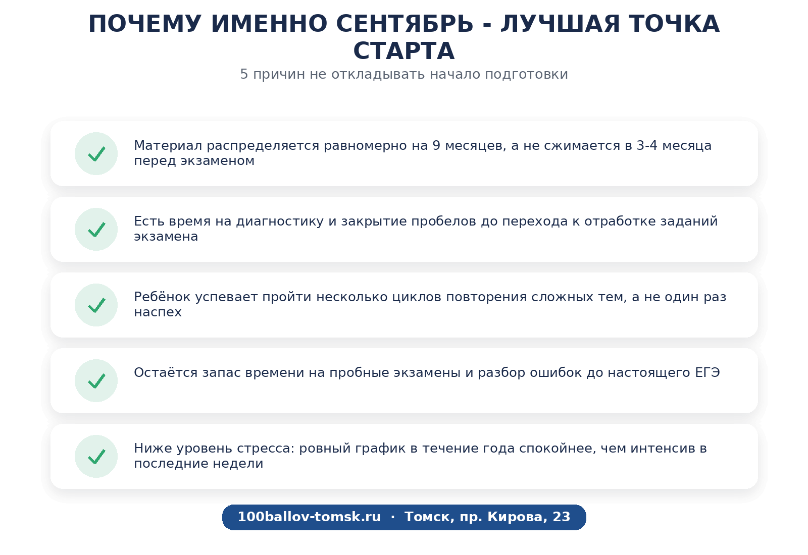 Почему именно сентябрь